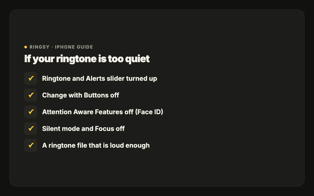 Checklist: ringer slider up, Change with Buttons off, Attention Aware Features off, Silent mode off, and a ringtone file that is loud enough