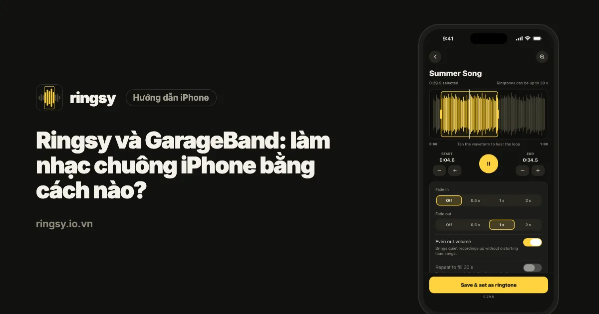 Ảnh bìa: Ringsy và GarageBand để làm nhạc chuông iPhone