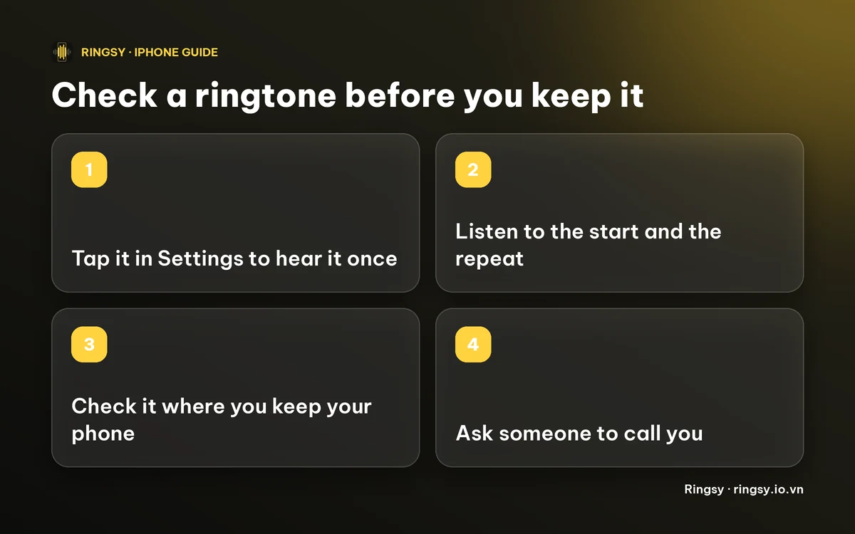 Diagram: preview in Settings, hear the repeat, check it at your usual distance, then ask someone to call