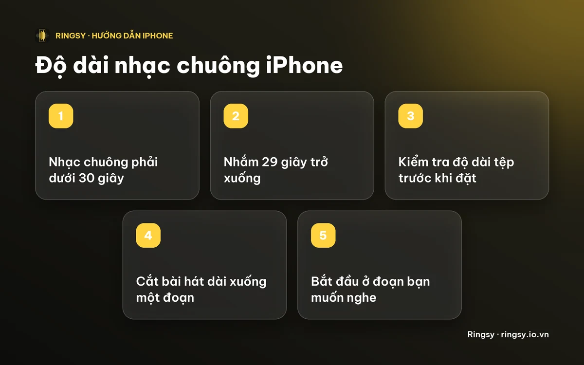 Danh sách kiểm tra: nhạc chuông phải dưới 30 giây, nhắm 29 giây trở xuống, bắt đầu ở đoạn muốn nghe, kiểm tra độ dài trước, và cắt bài hát dài xuống một đoạn