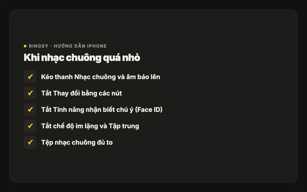 Danh sách kiểm tra: kéo thanh âm lượng chuông lên, tắt Thay đổi bằng các nút, tắt Tính năng nhận biết chú ý, tắt chế độ im lặng, và dùng tệp nhạc chuông đủ to